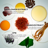 Bright Revitalizing Lotion
