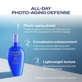 Perfect Sun Protector Spray