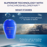 Global Suncare Perfect Sun Protector Lotion