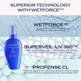 Perfect Sun Protector Spray