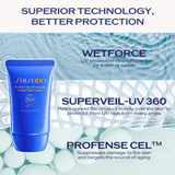 Global Suncare Perfect Sun Protector Hydro Gel Cream