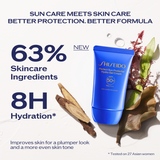 Global Suncare Perfect Sun Protector Hydro Gel Cream
