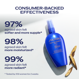 Perfect Sun Protector Spray