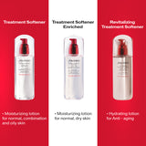 Treatment Softener