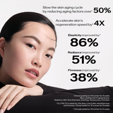 Ultimune Iconic Glow Set