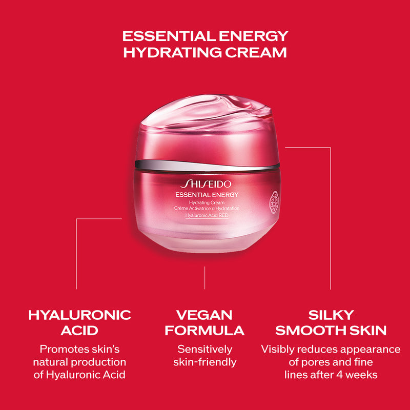 Shiseido First Experience Kit