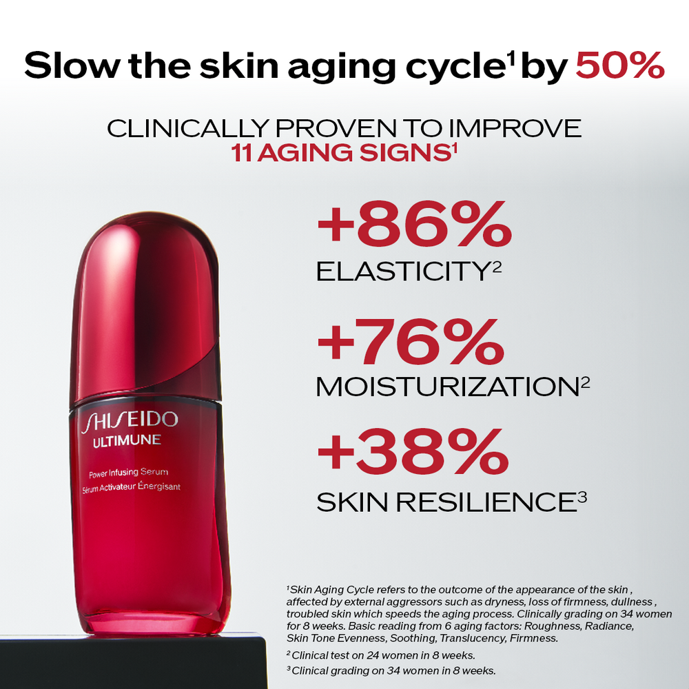 Power Infusing Serum – SHISEIDO SINGAPORE CO. (PTE) LIMITED