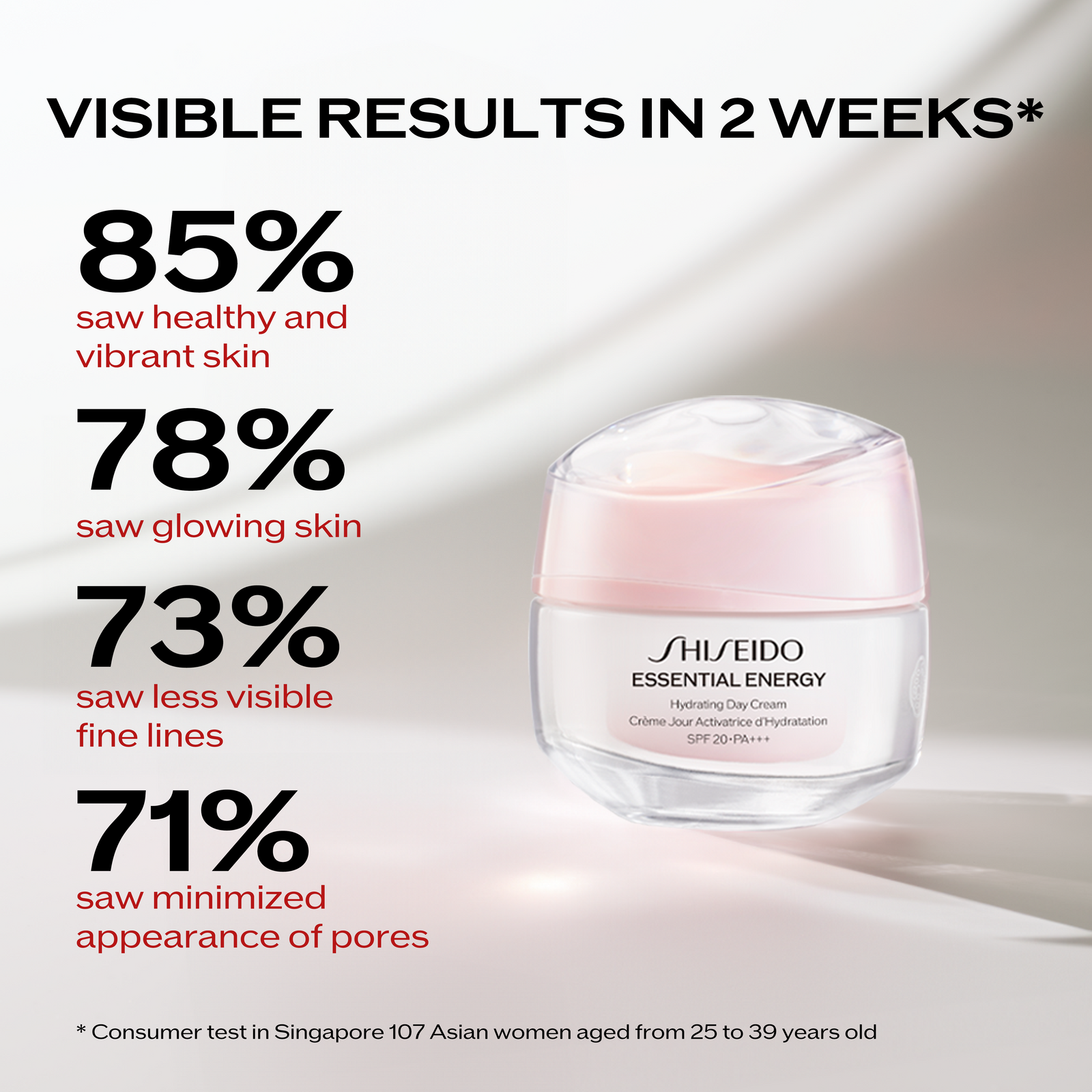 Hydrating Day Cream – SHISEIDO SINGAPORE CO. (PTE) LIMITED