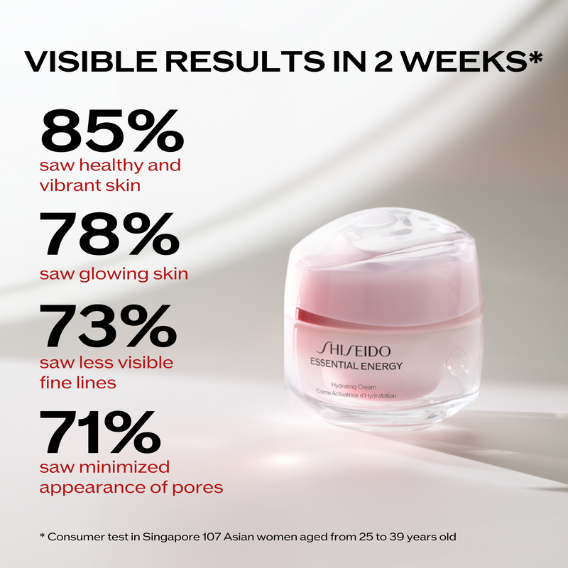 Hydrating Cream – SHISEIDO SINGAPORE CO. (PTE) LIMITED