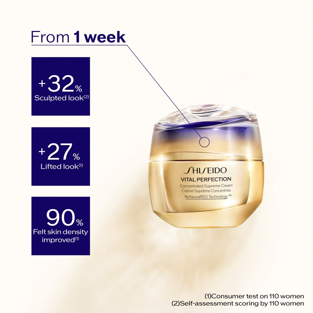 Concentrated Supreme Cream – SHISEIDO SINGAPORE CO. (PTE) LIMITED