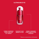 Ultimune Eye Radiance Set (Worth $213)