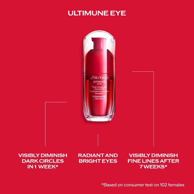 Ultimune Eye Radiance Set (Worth $213)