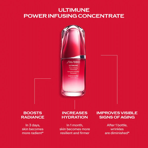 Ultimune Blockbuster Set (Worth $1,127)