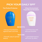 The Perfect Protector SPF50+ PA++++