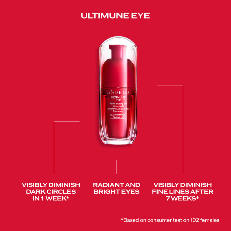 Eye Power Infusing Eye Concentrate